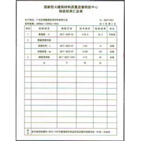 資質(zhì)榮譽(yù)